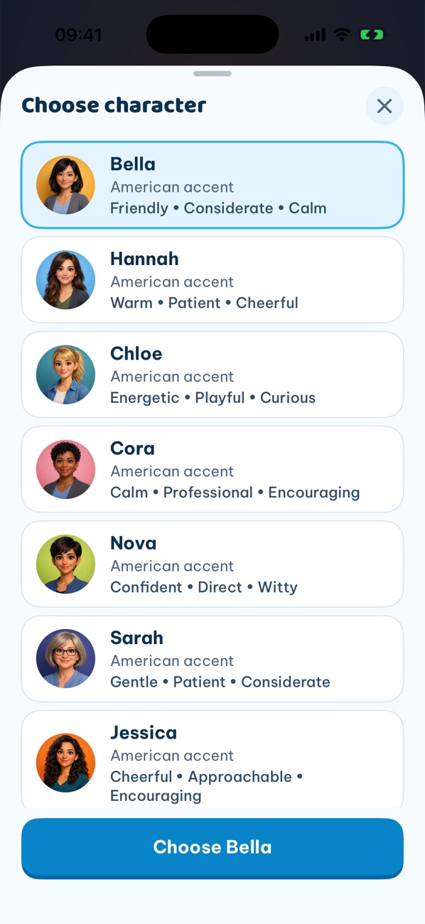 Characters